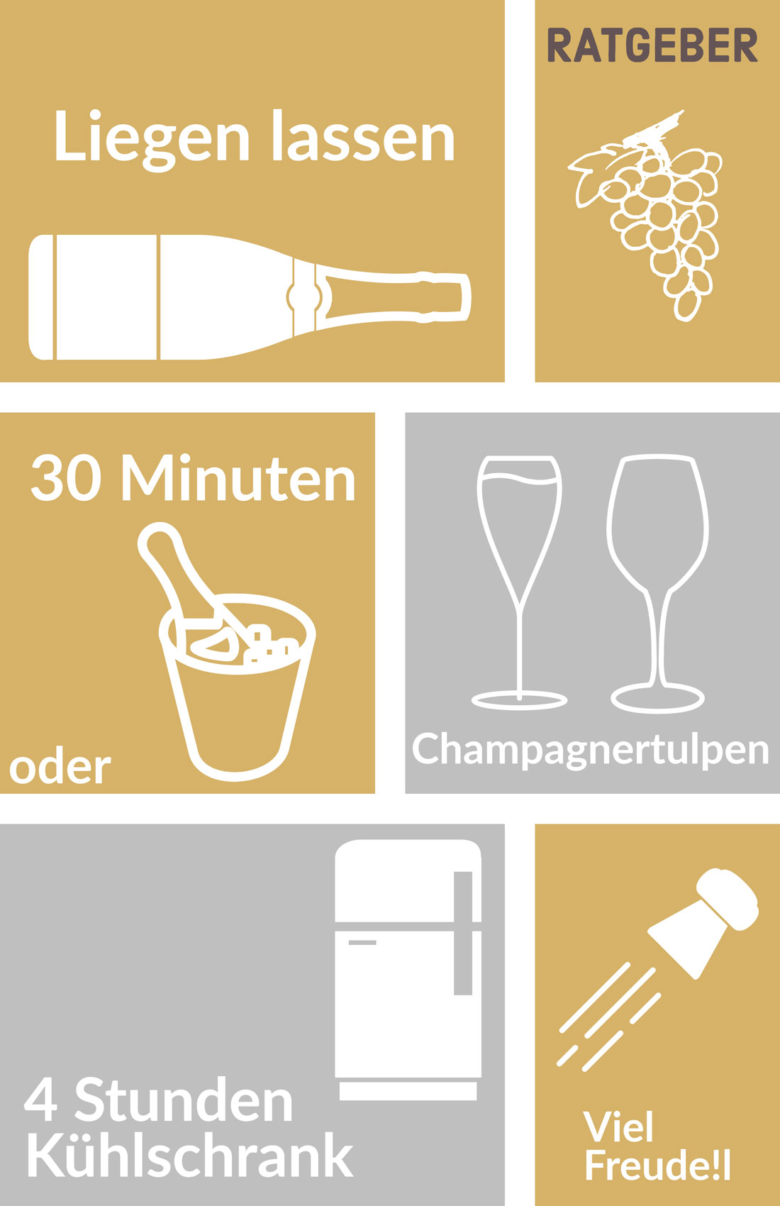 Champagner Ratgeber: aufbewahren, servieren und verkosten